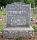 Edward S. Gilliland